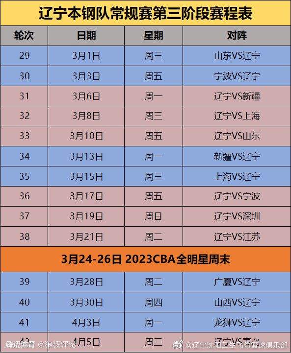 每体表示，巴萨不想买一个过渡性的后腰，而是想在这个位置上进行大额投资，买一个至少确保未来五年无忧的后腰，而德科的首要目标就是维拉的巴西人道格拉斯-路易斯。